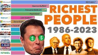 Richest People in the World 1986-2023