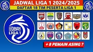 DAFTAR 18 TIM PESERTA BRI LIGA 1 INDONESIA 2024/2025