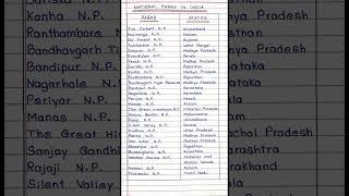 51 National Parks of India !! State wise ...#shorts #nationalpark