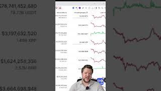 Crypto Crash Alert 5 Coins Plummeting Right Now  (Emergency Analysis)