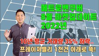 메트로밴쿠버 8월 업데이트 2022년 || 10년평균 거래량 35% 아래로 뚝~ || 프레이져밸리는 1,000 건 아래로...