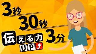 【話し方講座】あなたの伝える力を高める「3秒」「30秒」「3分」トレーニング