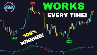 The Simplest And Most Accurate Buy Sell Strategy On Tradingview! Insane gain Everday!