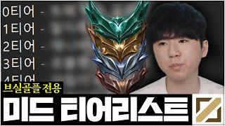 브실골플분들 위해 미드 티어 리스트 정리해봤습니다