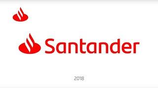 Santander Brand Evolution | Banco Santander