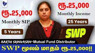 உங்க Parents'க்கு மாதம் ரூ.25,000 Income பெற இப்படி Invest பண்ணுங்க!Aarthi Srinivasan,MF Distributor