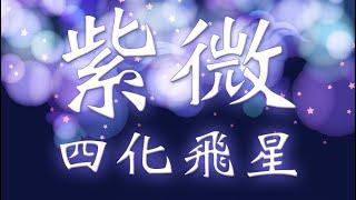 今日開始，會增加 #紫微斗數 的環節 ‼️9月1日 #風水大旅行 同學約埋一齊報團，請主動聯絡我哋啦  #風水早晨‼️㊙️㊙️7月22 #丁亥日 今日 #大暑節氣，同大家講足一個鐘。記得收睇。