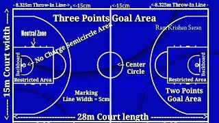 How to Mark Basketball Court | Basketball Court Marking | Basketball Court Measurements & Court Size