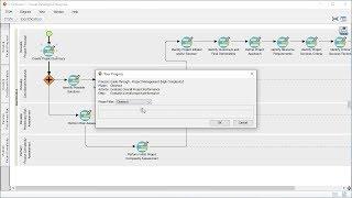 Project Management Guide Tour