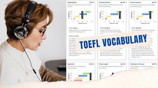 TOEFL Speaking 26: Using Better Vocabulary