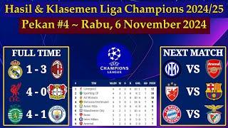 Hasil Liga Champions Tadi Malam - Liverpool vs Bayer Leverkusen - Fase Liga UCL 2024/2025 Pekan 4