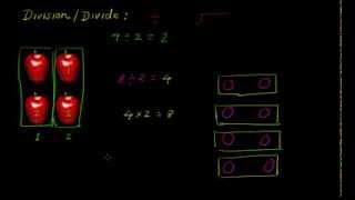 Basic Division