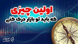 آموزش فارکس - درس اول در پرایس اکشن