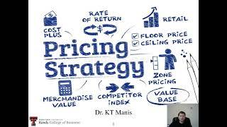 What is Pricing Strategy?