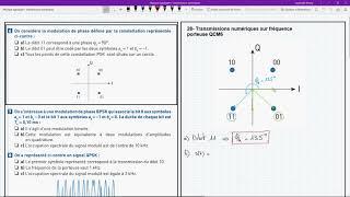 27b-QCM6- Transmissions numériques sur fréquence porteuse