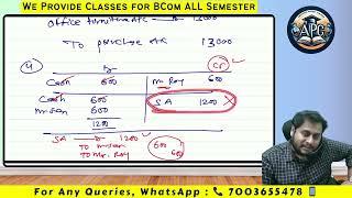 SEM 1 ACCOUNTS RECTIFICATION OF ERROR