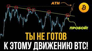 БИТКОИН ПРОГНОЗ! Пробой этого уровня = новый АТН на Битке! Будь готов к ЭТОМУ движению!