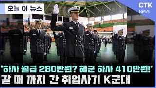 하사 월급 280만원을 뛰어넘는 난리 난 해군 하사 월급 410만원...+해병1사단  MZ타령 ;;