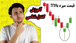 آموزش کندل شناسی | مفهوم کندل استیک ها چیه و چه کاربردی داره؟ | بررسی تایم فریم ها