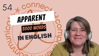 Learn English Vocabulary: "apparent" - Definitions, Usage, Collocations, and Opposites 54/3000