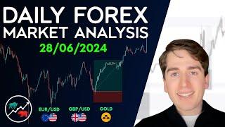 Forex Market Analysis - EURUSD, GBPUSD, GOLD, AUDUSD, NZDUSD & DXY - Volume 430.