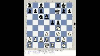 Beihoff, George J vs Capablanca, Jose Raul | New York Rice Chess 1913, USA