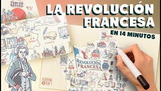 La Revolución francesa en 14 minutos