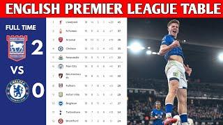 ENGLISH PREMIER LEAGUE TABLE UPDATED TODAY | PREMIER LEAGUE TABLE AND STANDINGS 2024/2025