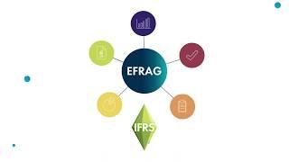 EFRAG CORPORATE VIDEO