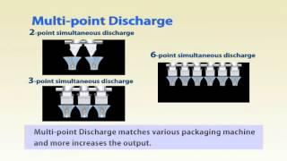 Multi-point  Discharge, Mehrkopfwaage/Multihead Weigher OMEGA Serie,  Yamato Scale