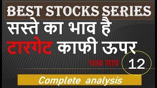 BEST STOCKS SERIES: ANUPAM FINSERV LIMITED