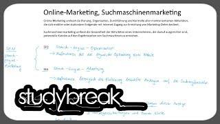 Online-Marketing, Suchmaschinenmarketing | Marketing