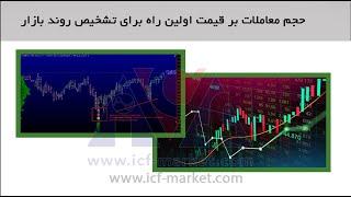 آموزش فارکس با بررسی حجم معاملات بر قیمت اولین راه برای تشخیص روند بازار فارکس | icf market farsi