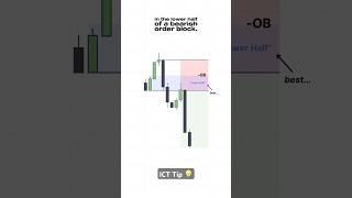 ICT Tip : Orderblock rules for selling. #trading #forex #crypto #stocks #smc #bitcoin #orderblock