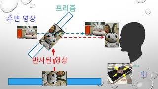 너무 쉬운 홀로그램 만들기