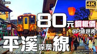 80元玩翻平溪線‼️小資必玩鐵道一日遊十分火車逛大街猴硐貓村超療癒十分瀑布菁桐火車倒退嚕十分放天燈探索瑞芳八斗子海景三貂嶺秘境嶺腳瀑布平溪景點平溪深澳線平溪一日遊平溪旅遊