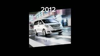 Evolution Of Toyota Alphard (2002-2023)#evolution #toyota #alphard #van #cars #shorts