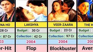 Preity Zinta All Movie List || Preity Zinta Hit And Flop Movie List