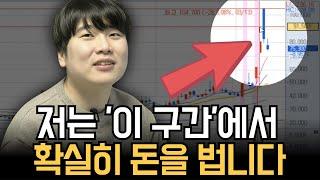 '이 신호'가 나오면 곧 수익내는 타이밍이 옵니다