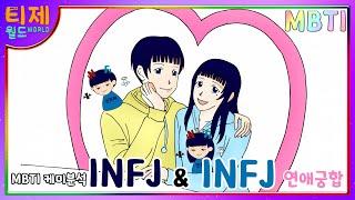 [MBTI 케미] INFJ(인프제)와 INFJ(인프제) : 연애궁합