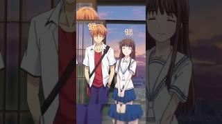 Tohru and Kyou Edit #anime #animeedit #tohru #kyou