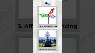 VEVA  Realty - Hyderabad Real Estate Consulting