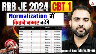 RRB JE Normalisation Marks 2024 | RRB JE CBT 1 Normalisation Shift Wise Analysis