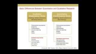 Planning a Mixed Methods Research by Philip Adu, Ph.D.