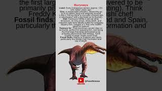 #Baryonyx: Claw King with a Fish Fetish - Meet the Spinosaur Who Dined on Sushi, Not Steak!