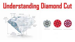 Which C in 4C's is most important: Diamond Cut