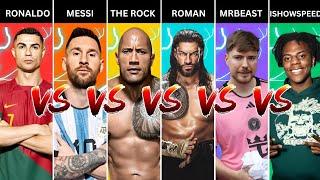 Comparison : Cristiano Ronaldo vs Lionel Messi vs Mrbeast vs Ishowspeed vs The Rock vs Roman Reings