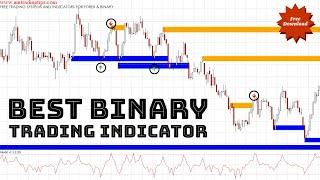 Best Binary Trading MT4 Indicator EXPOSED  Best MT4 Tool – Free Download