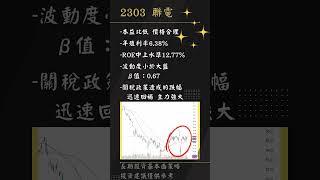 法人悄悄佈局？聯電值得你關注的理由