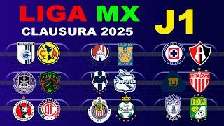 FECHAS, HORARIOS Y CANALES PARA LA JORNADA 1 DE LA LIGA MX CLAUSURA 2025